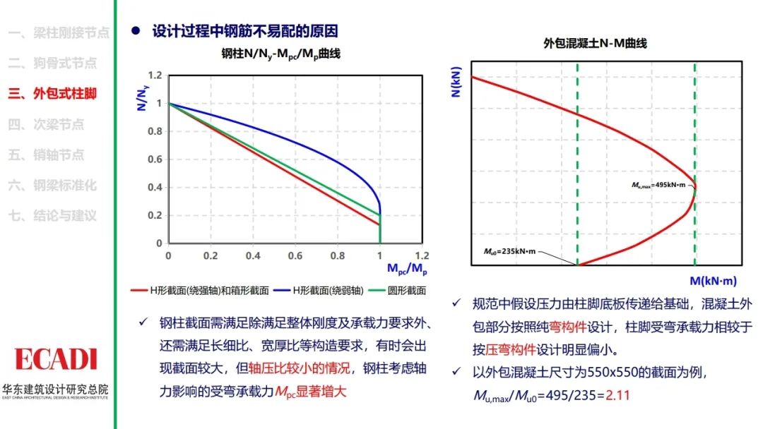 钢结构节点设计方法的探讨，各类节点的设计思路和计算方法