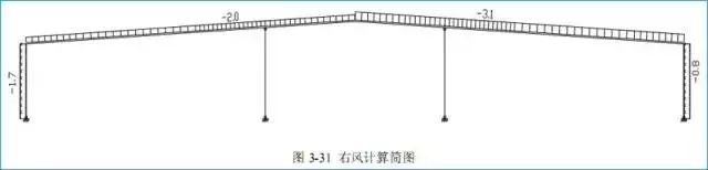 门式刚架结构设计实例