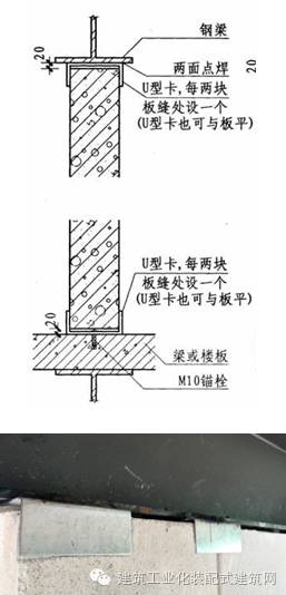 【案例解析】住宅钢结构围护体系技术特点及常规做法