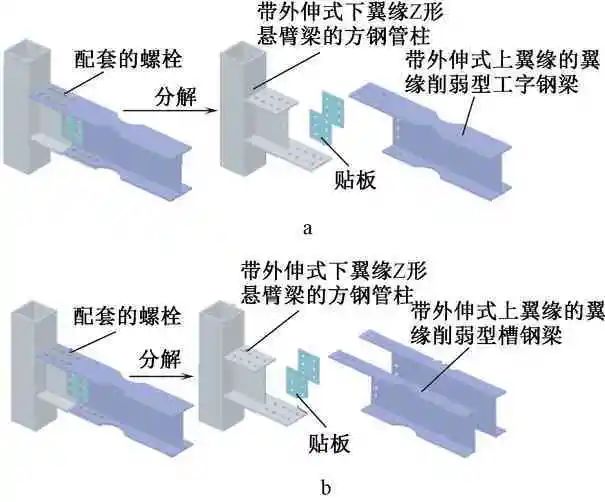 装配式钢结构方钢管柱与梁连接节点研究进展