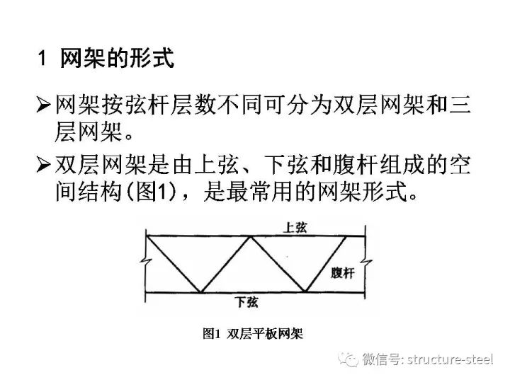 网架结构设计