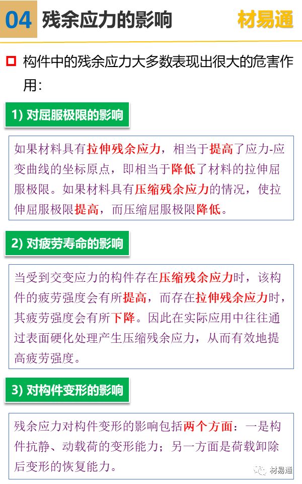 【行业知识】一组图看懂残余应力