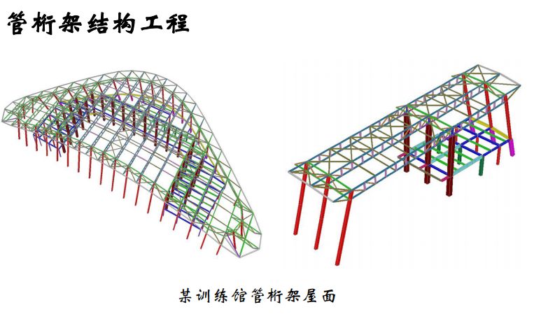 【行业知识】大跨空间结构的设计 | 42张PPT