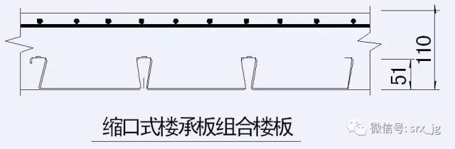 【行业知识】钢筋桁架组合楼板的设计