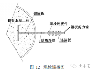 【案例解析】探秘全钢板剪力墙的津塔设计！