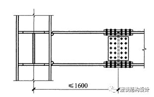 【钢构知识】钢结构连接形式总结（图文并茂）