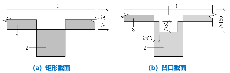 【行业知识】常见装配整体式混凝土结构体系有哪些？