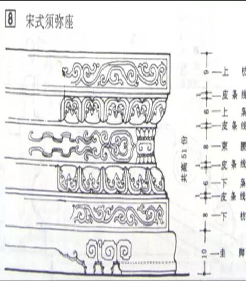 【行业知识】中国古建筑的精髓所在