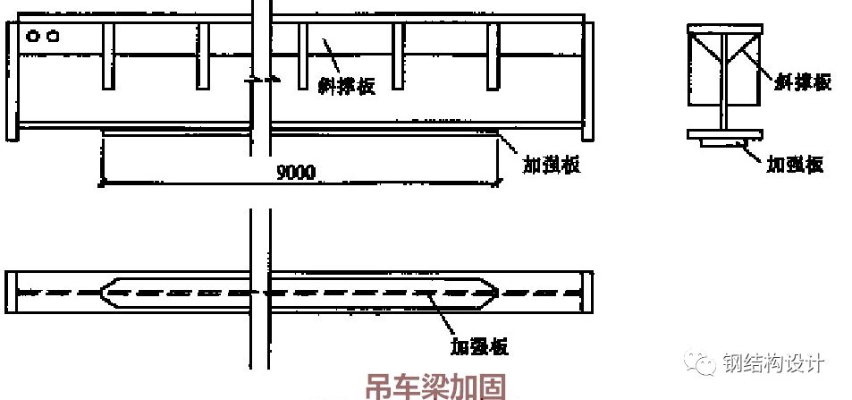 钢结构工程事故案列分析与处理——材料事故