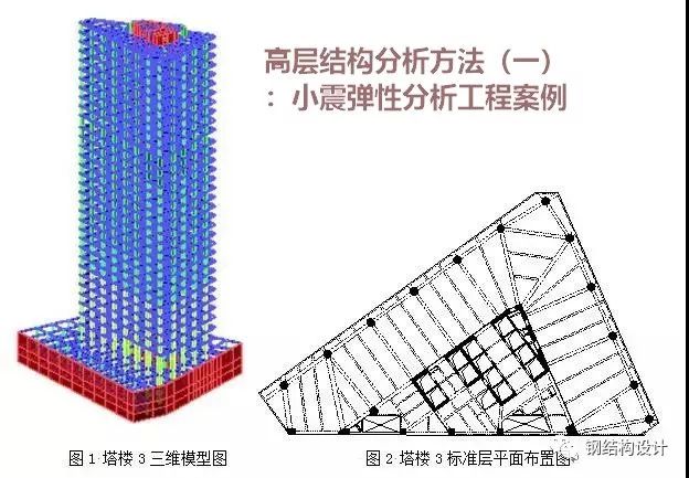 高层结构分析方法（二）：小震时程分析工程案例