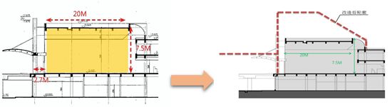 【行业知识】结合虹桥机场T1航站楼改造项目，谈谈建筑结构融合