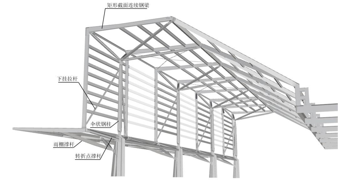 【行业知识】结合虹桥机场T1航站楼改造项目，谈谈建筑结构融合