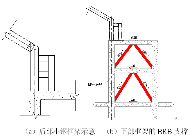 【行业知识】结合虹桥机场T1航站楼改造项目，谈谈建筑结构融合