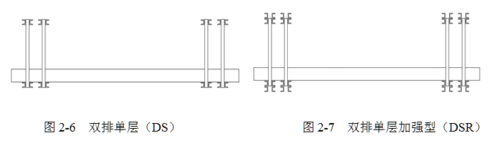 【钢构知识】装配式钢桥--贝雷桥 详细介绍