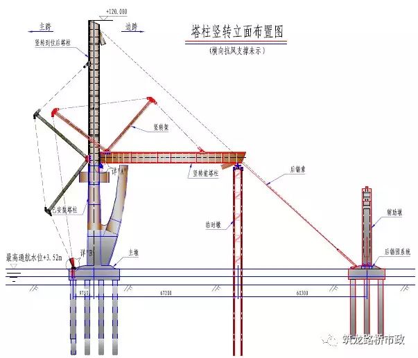 【行业知识】港珠澳大桥为何能硬刚超强台风“山竹”？