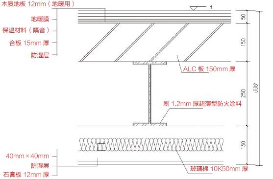 【行业资讯】日本人在苏州建了一批钢结构住宅，全产业链工业化模式，值得借鉴！