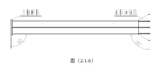 【行业知识】史上最全的地面钢结构安装施工工艺，钢构人都收藏了！