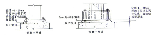 【钢构知识】单层厂房钢结构构件安装方式