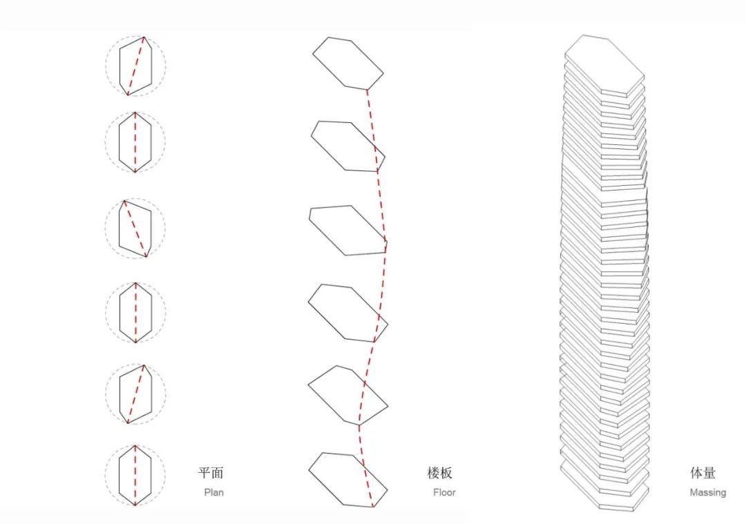 山东第一高楼 -- 海天中心 | Archilier主持建筑师为你揭秘设计背后的故事