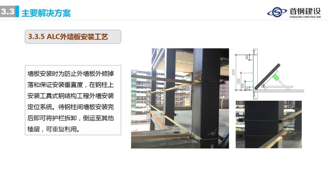 ​装配式钢结构住宅集成技术与工程实践 (首钢建设)