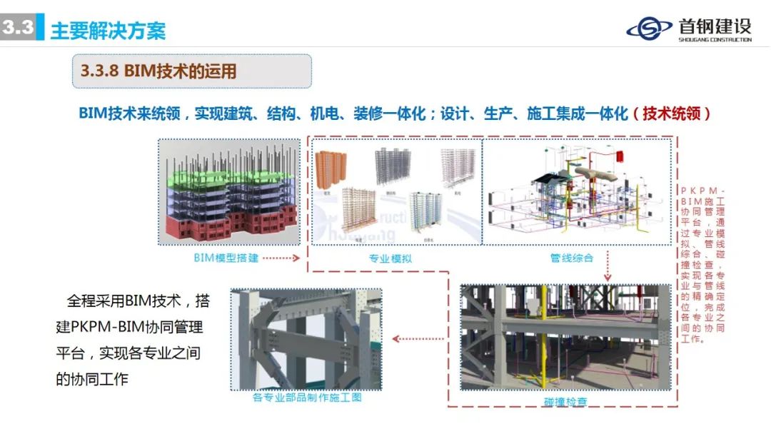 ​装配式钢结构住宅集成技术与工程实践 (首钢建设)