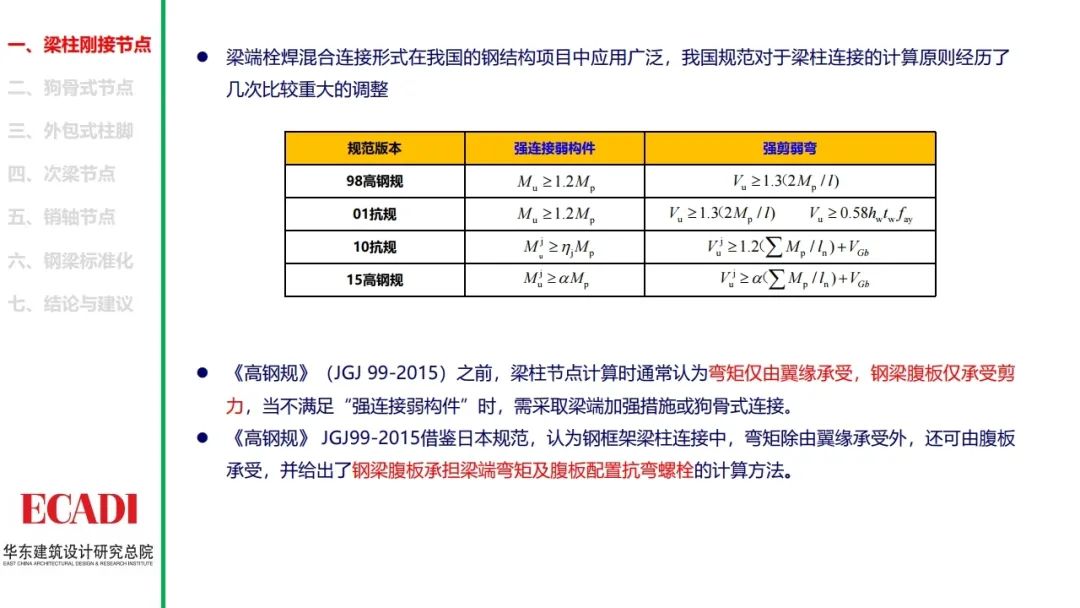 钢结构节点设计方法的探讨，各类节点的设计思路和计算方法