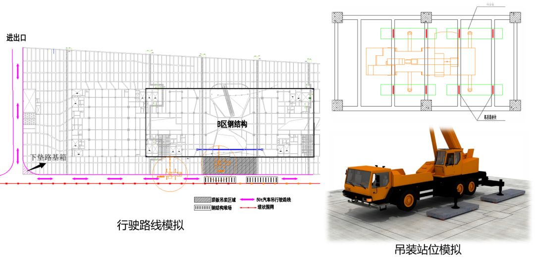 钢结构BIM应用指南（二），混合结构中的钢结构BIM技术施工应用