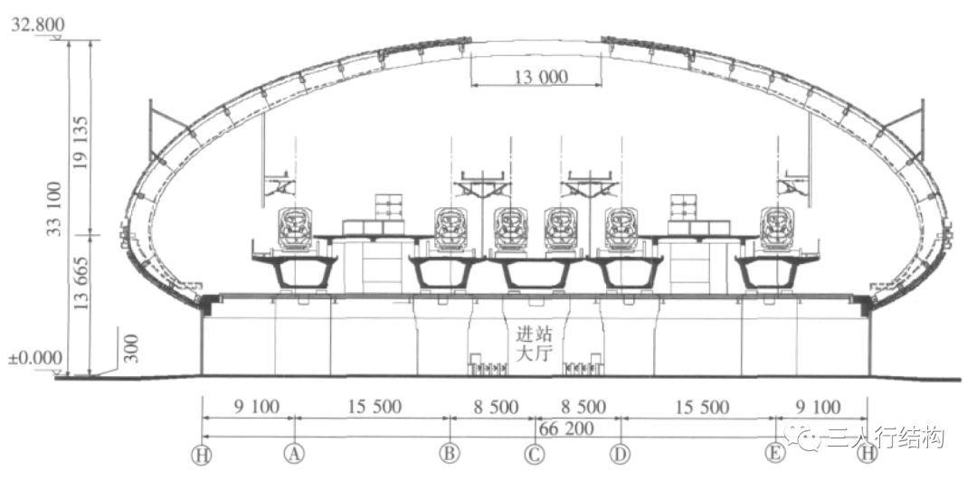火车站结构设计之大跨度结构选型