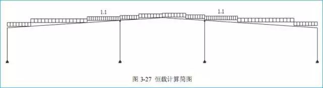 门式刚架结构设计实例