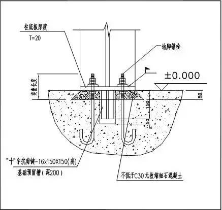 门式刚架结构设计实例