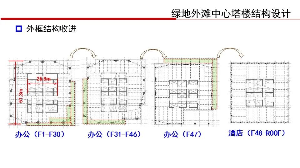 【行业知识】华东院陈建兴：退台式超高层建筑结构设计（PPT+视频）