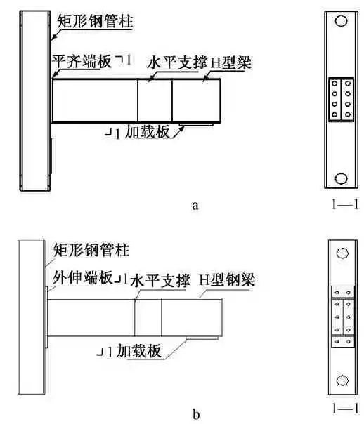 装配式钢结构方钢管柱与梁连接节点研究进展