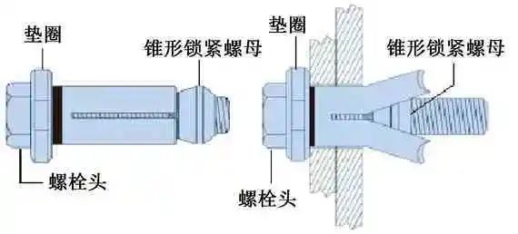 装配式钢结构方钢管柱与梁连接节点研究进展