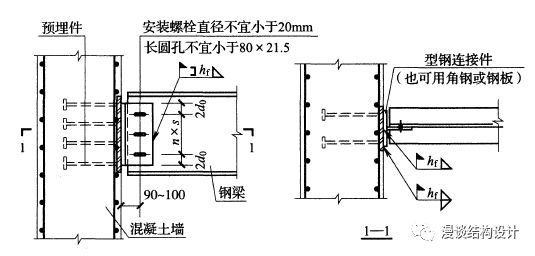 【钢构知识】钢结构连接形式总结