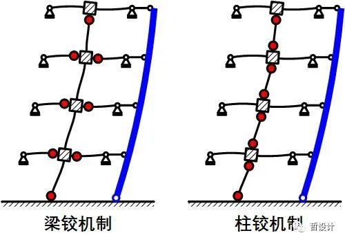 从十二年前的汶川地震说起