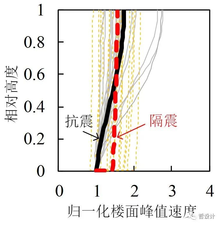 从十二年前的汶川地震说起