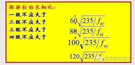 【钢构知识】钢结构抗震设计详解（建议收藏）