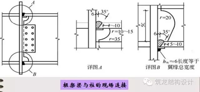 【钢构知识】钢结构抗震设计详解（建议收藏）