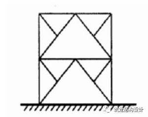 【行业知识】结构设计中容易违反的强制性条文