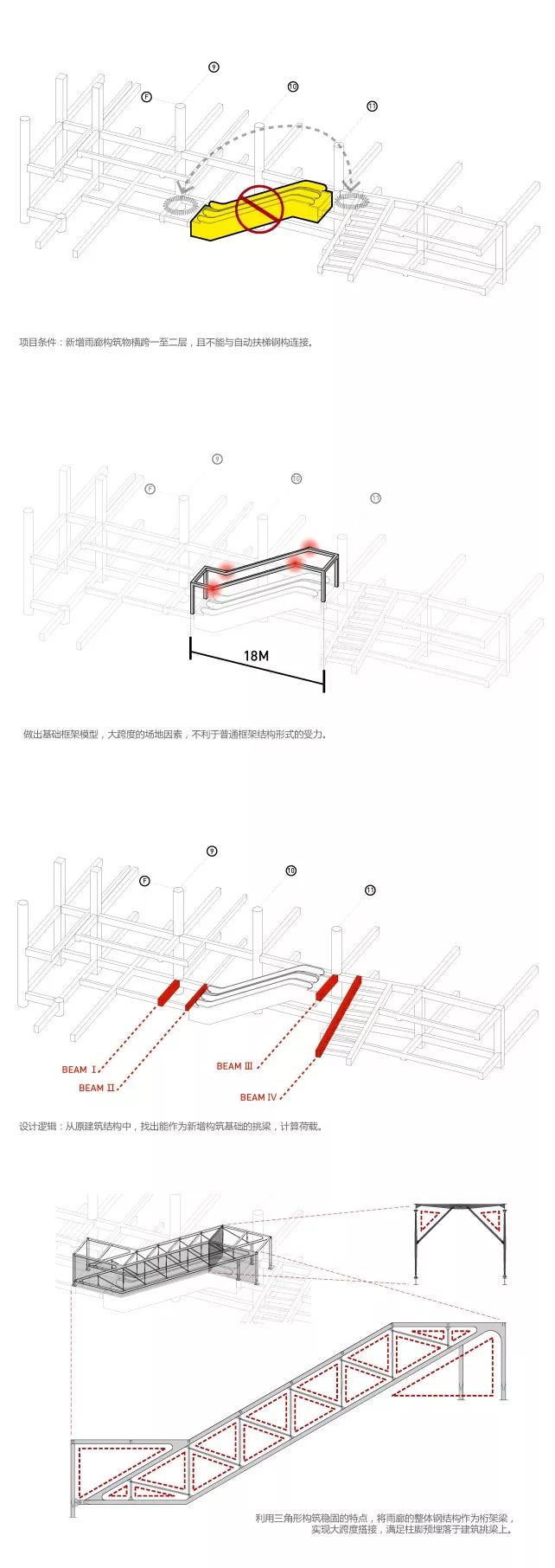 【案例解析】当设计任务是一个钢结构的“雨棚罩子”时，我们还能做什么？​