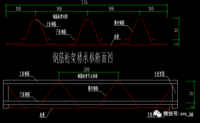 【行业知识】钢筋桁架组合楼板的设计