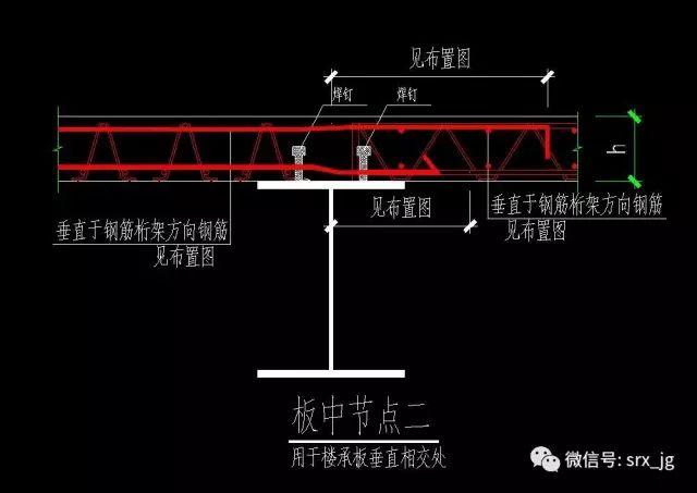 【行业知识】钢筋桁架组合楼板的设计