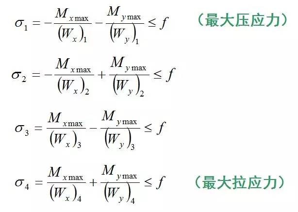 【钢构知识】钢结构檩条如何计算