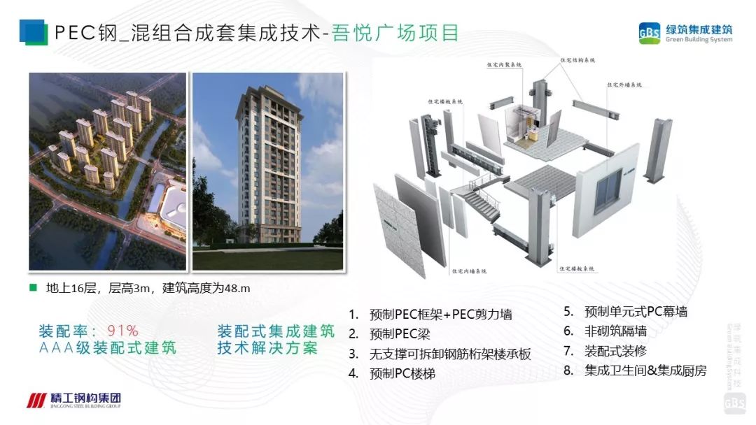 【专家视角】徐国军：PSC钢结构集成建筑成套技术与工程应用