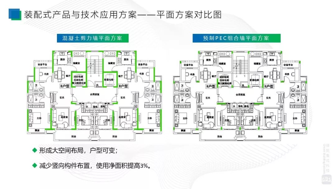 【专家视角】徐国军：PSC钢结构集成建筑成套技术与工程应用