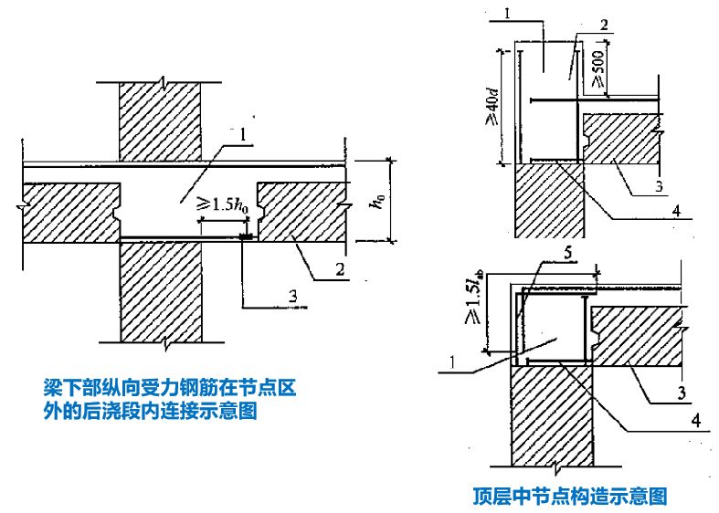 【行业知识】常见装配整体式混凝土结构体系有哪些？