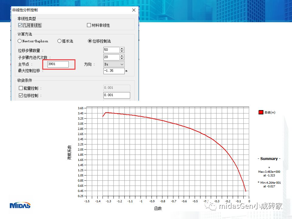 【行业知识】浅析结构稳定分析