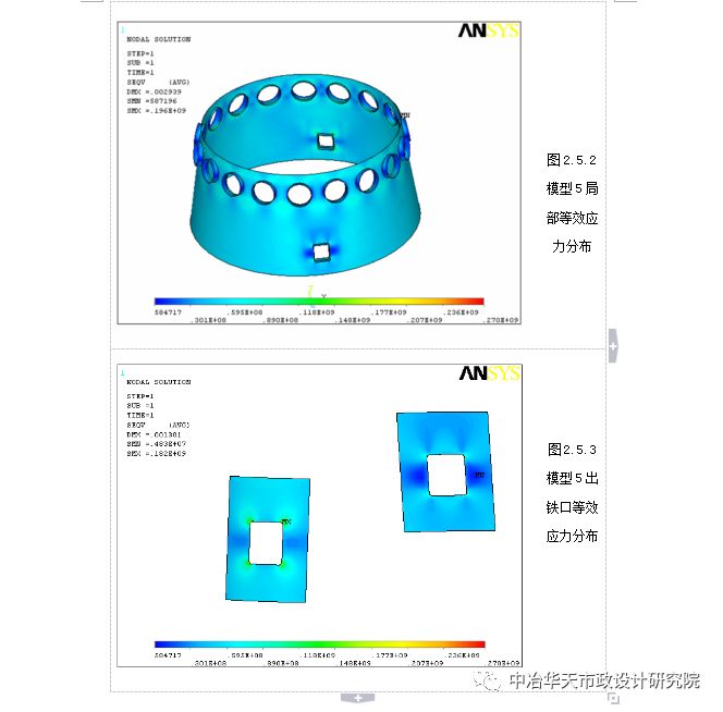 【转自：】钢结构高炉炉壳的计算分析