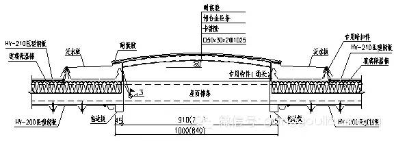 【行业知识】金属压型彩钢复合板的发展和应用