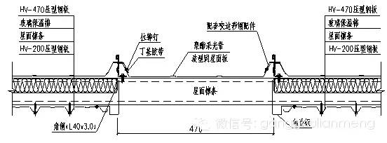 【行业知识】金属压型彩钢复合板的发展和应用